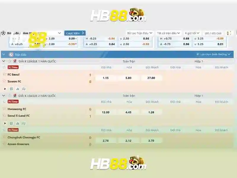 HB88: Giới thiệu và đánh giá nhanh Giao diện nhà cái hoàn hảo
