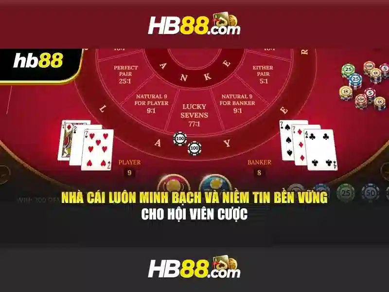 Giao diện người dùng tối ưu cho máy tính và di động