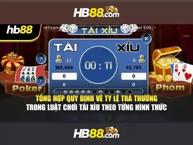 Cải tiến và giao diện người dùng