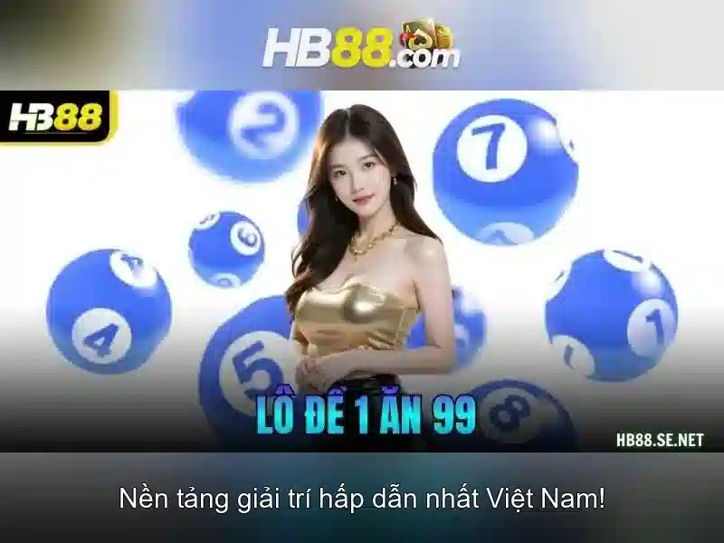Kết luận