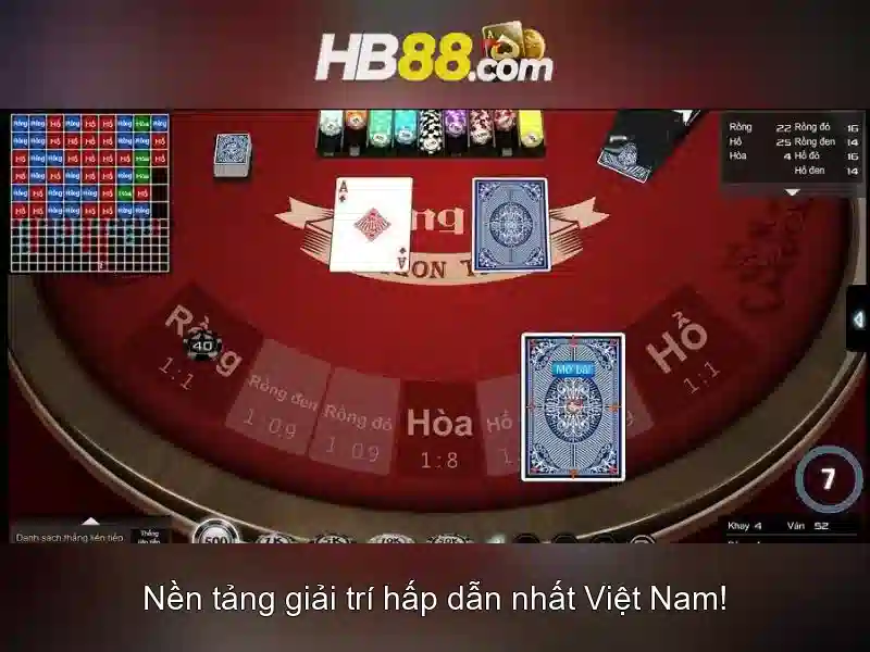 Tính năng nổi bật của HB88